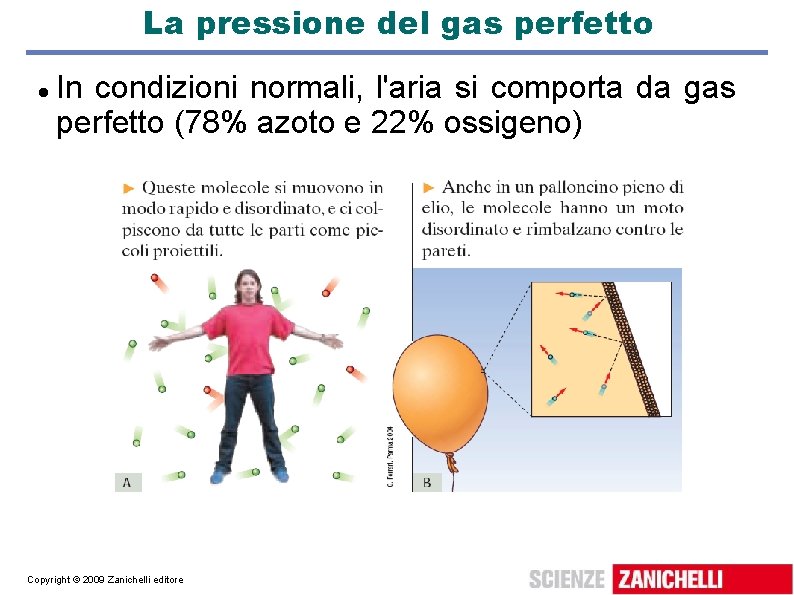 La pressione del gas perfetto In condizioni normali, l'aria si comporta da gas perfetto La pressione del gas perfetto In condizioni normali, l'aria si comporta da gas perfetto