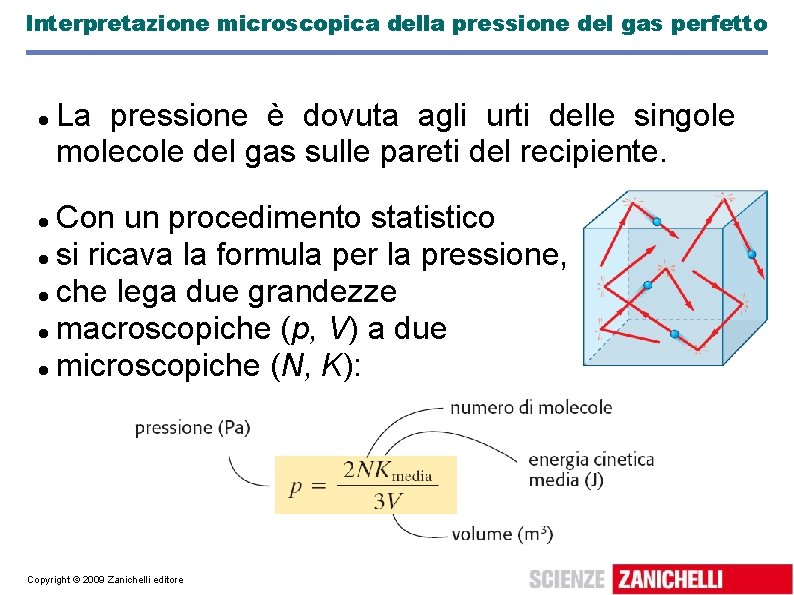Interpretazione microscopica della pressione del gas perfetto La pressione è dovuta agli urti delle Interpretazione microscopica della pressione del gas perfetto La pressione è dovuta agli urti delle