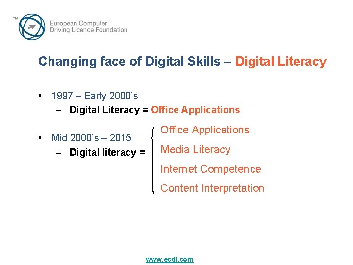 Changing face of Digital Skills – Digital Literacy • 1997 – Early 2000’s –