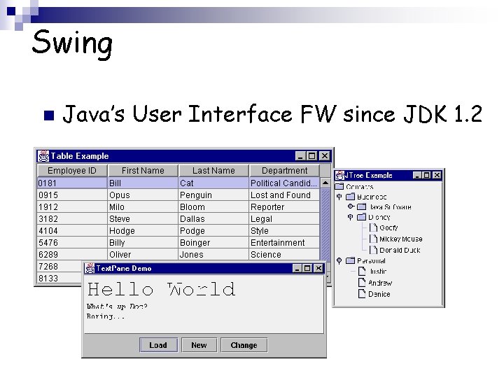 Swing n Java’s User Interface FW since JDK 1. 2 