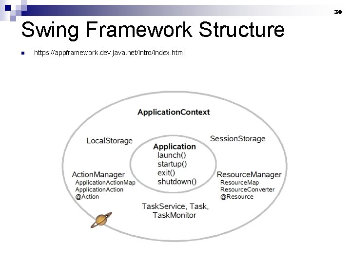 30 Swing Framework Structure n https: //appframework. dev. java. net/intro/index. html 