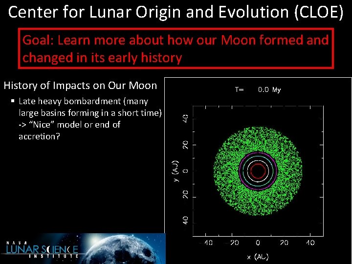 Center for Lunar Origin and Evolution (CLOE) Goal: Learn more about how our Moon