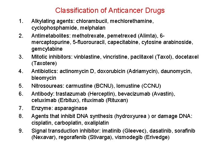 Classification of Anticancer Drugs 1. 2. 3. 4. 5. 6. 7. 8. 9. Alkylating