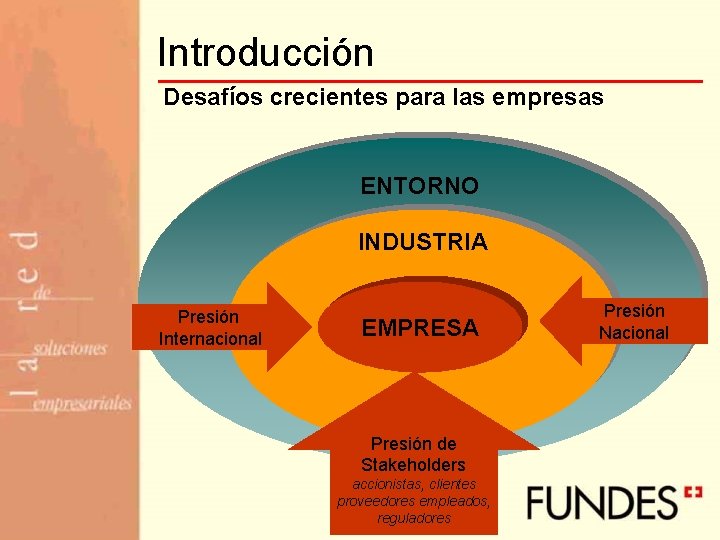 Introducción Desafíos crecientes para las empresas ENTORNO INDUSTRIA Presión Internacional EMPRESA Presión de Stakeholders