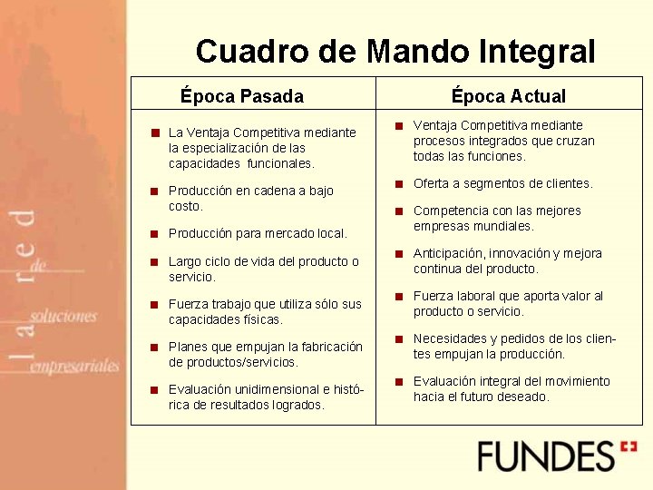 Cuadro de Mando Integral Época Pasada < La Ventaja Competitiva mediante la especialización de