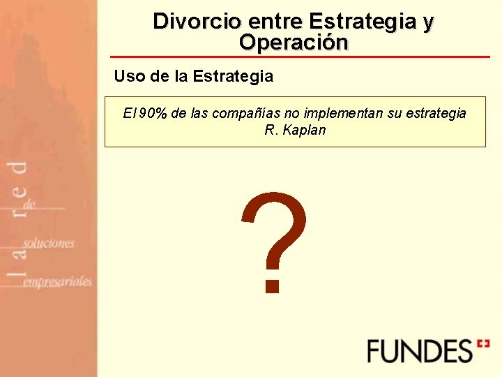 Divorcio entre Estrategia y Operación Uso de la Estrategia El 90% de las compañías