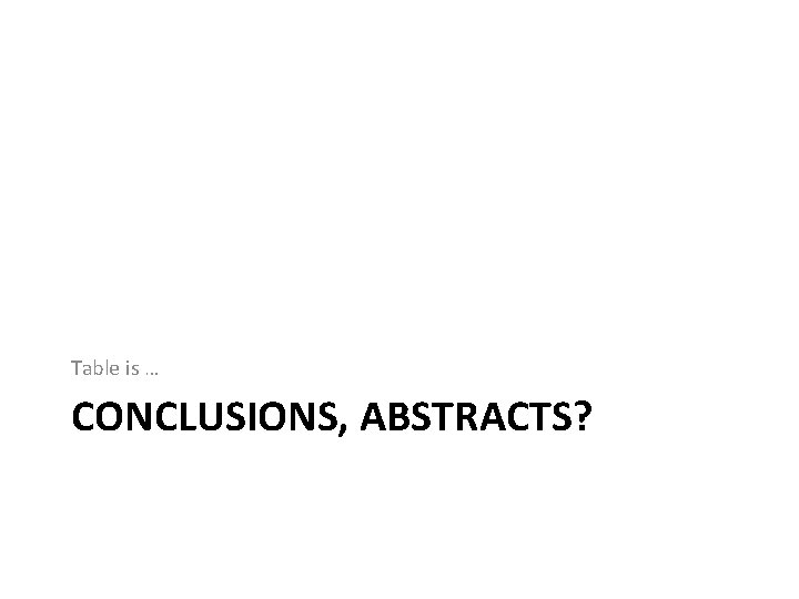 Table is … CONCLUSIONS, ABSTRACTS? Table is … CONCLUSIONS, ABSTRACTS?