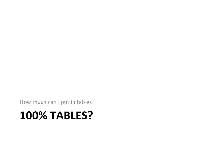 How much can I put in tables? 100% TABLES? How much can I put in tables? 100% TABLES?