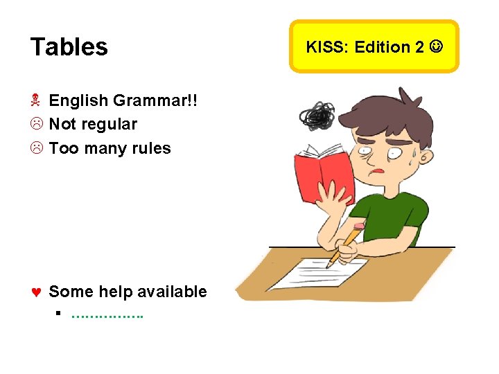 Tables N English Grammar!! L Not regular L Too many rules Some help available Tables N English Grammar!! L Not regular L Too many rules Some help available