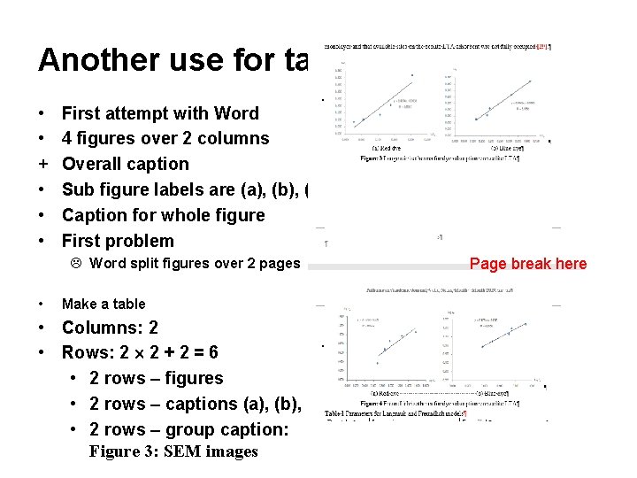 Another use for tables • • + • • • First attempt with Word Another use for tables • • + • • • First attempt with Word