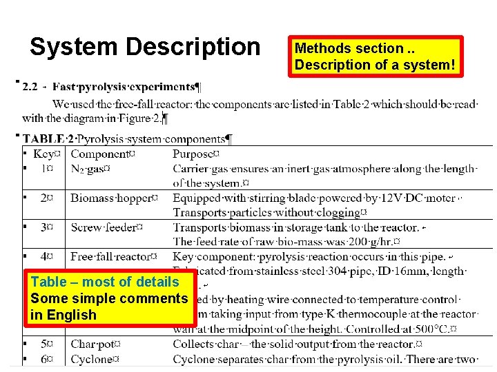System Description Table – most of details Some simple comments in English Methods section. System Description Table – most of details Some simple comments in English Methods section.