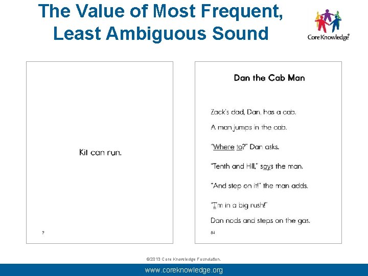 The Value of Most Frequent, Least Ambiguous Sound © 2013 Core Knowledge Foundation. www.