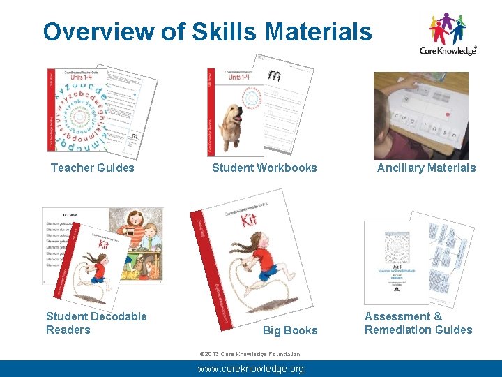 Overview of Skills Materials Teacher Guides Student Decodable Readers Student Workbooks Ancillary Materials Big