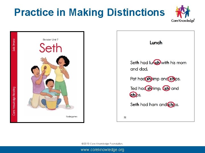Practice in Making Distinctions © 2013 Core Knowledge Foundation. www. coreknowledge. org 41 