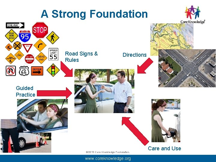 A Strong Foundation Road Signs & Rules Directions Guided Practice © 2013 Core Knowledge