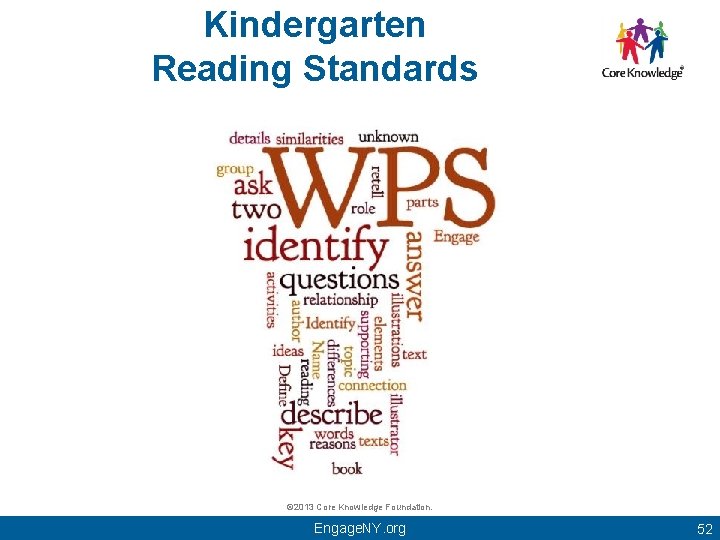 Kindergarten Reading Standards © 2013 Core Knowledge Foundation. Engage. NY. org 52 