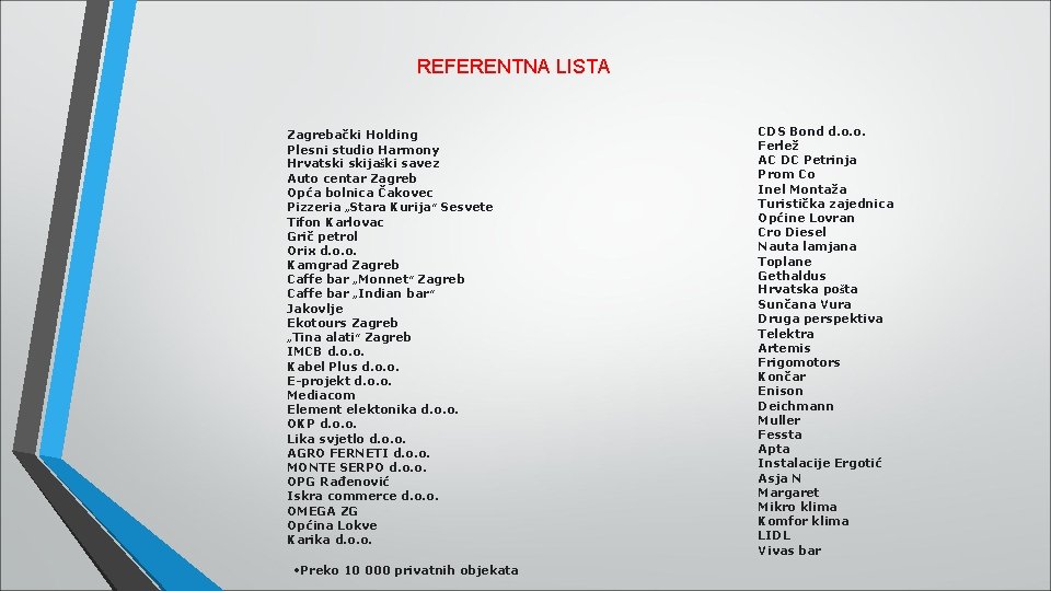 REFERENTNA LISTA Zagrebački Holding Plesni studio Harmony Hrvatski skijaški savez Auto centar Zagreb Opća REFERENTNA LISTA Zagrebački Holding Plesni studio Harmony Hrvatski skijaški savez Auto centar Zagreb Opća
