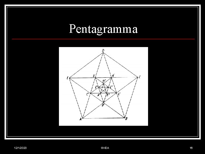 Pentagramma 12/1/2020 ©KEA 16 