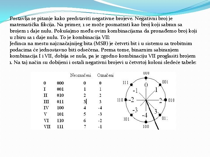 Postavlja se pitanje kako predstaviti negativne brojeve. Negativni broj je matematička fikcija. Na primer,