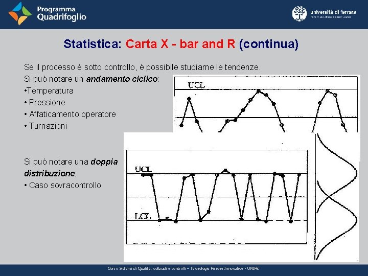 Statistica: Carta X - bar and R (continua) Se il processo è sotto controllo,