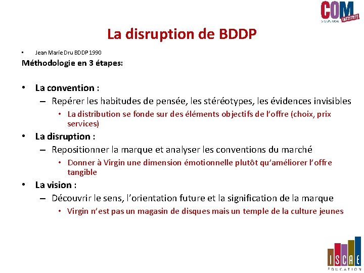 La disruption de BDDP • Jean Marie Dru BDDP 1990 Méthodologie en 3 étapes: La disruption de BDDP • Jean Marie Dru BDDP 1990 Méthodologie en 3 étapes: