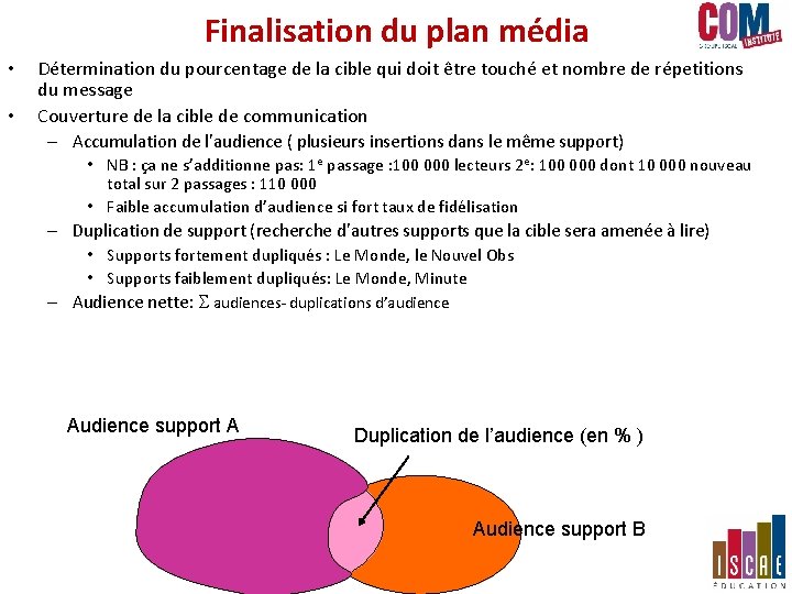 Finalisation du plan média • • Détermination du pourcentage de la cible qui doit Finalisation du plan média • • Détermination du pourcentage de la cible qui doit