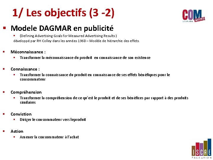 1/ Les objectifs (3 -2) § Modele DAGMAR en publicité § (Defining Advertising Goals 1/ Les objectifs (3 -2) § Modele DAGMAR en publicité § (Defining Advertising Goals