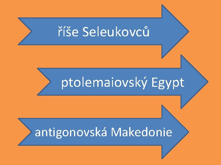 říše Seleukovců ptolemaiovský Egypt antigonovská Makedonie 