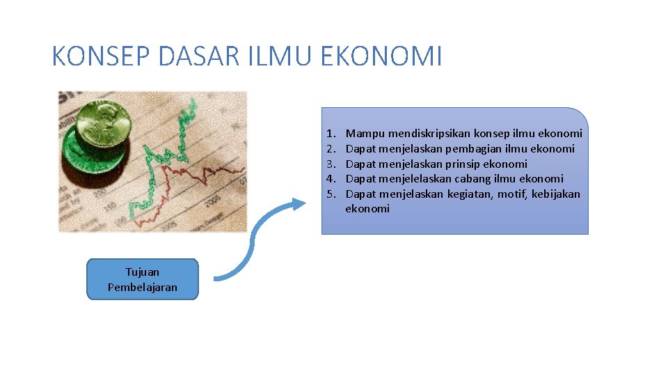 KONSEP DASAR ILMU EKONOMI 1. 2. 3. 4. 5. Tujuan Pembelajaran Mampu mendiskripsikan konsep