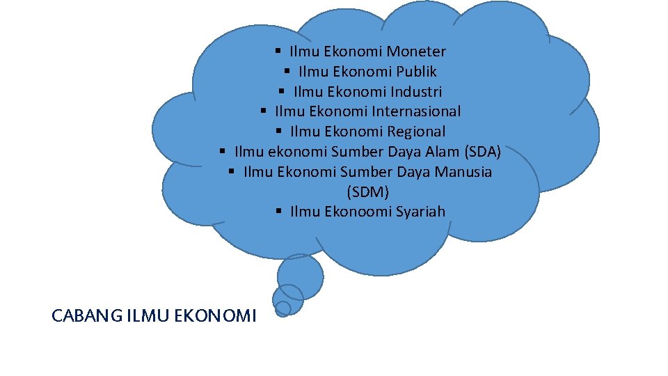 § Ilmu Ekonomi Moneter § Ilmu Ekonomi Publik § Ilmu Ekonomi Industri § Ilmu