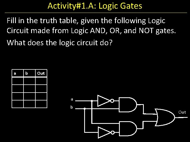 Activity#1. A: Logic Gates Fill in the truth table, given the following Logic Circuit