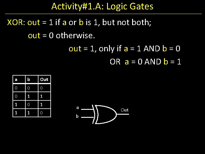 Activity#1. A: Logic Gates XOR: out = 1 if a or b is 1,