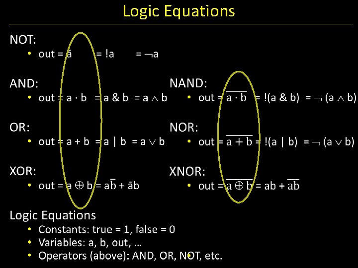 Logic Equations 