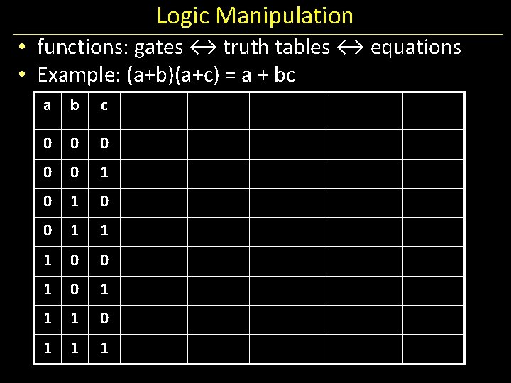 Logic Manipulation • functions: gates ↔ truth tables ↔ equations • Example: (a+b)(a+c) =