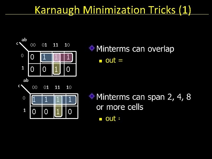 Karnaugh Minimization Tricks (1) c c ab 00 01 11 10 0 0 1