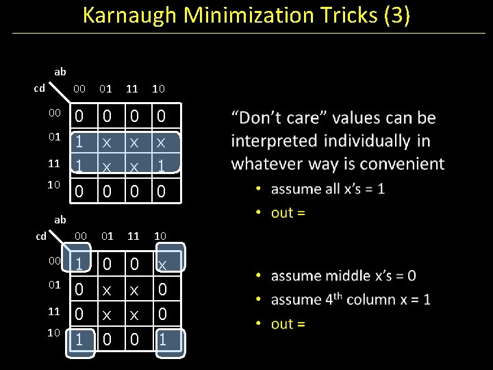 Karnaugh Minimization Tricks (3) ab cd 00 01 11 10 00 0 0 01