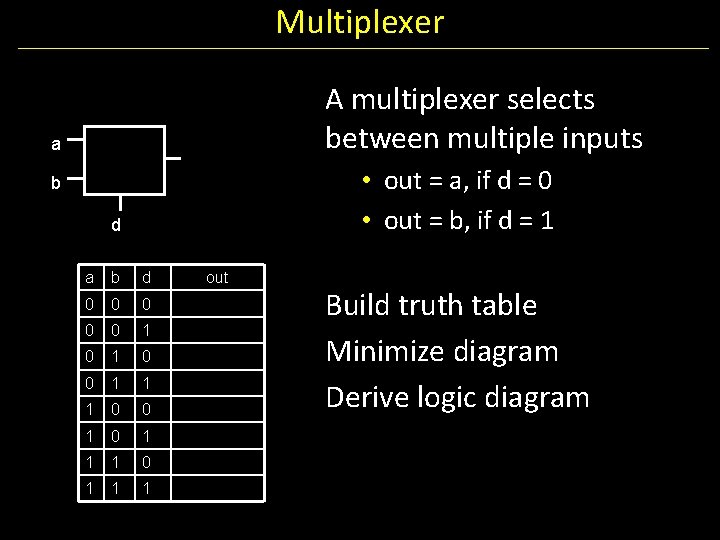 Multiplexer A multiplexer selects between multiple inputs a • out = a, if d