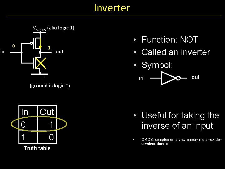Inverter Vsupply (aka logic 1) in 0 1 out • Function: NOT • Called Inverter Vsupply (aka logic 1) in 0 1 out • Function: NOT • Called