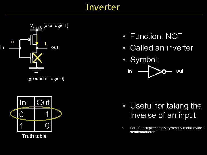 Inverter Vsupply (aka logic 1) in 0 1 out • Function: NOT • Called