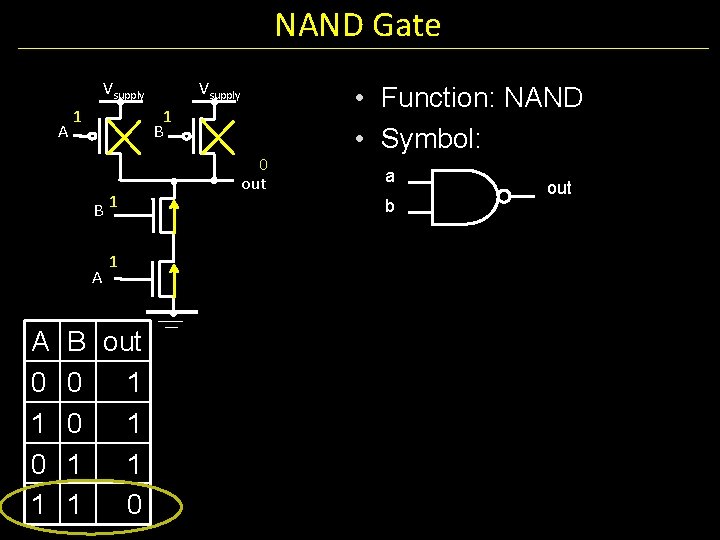 NAND Gate Vsupply A 1 B B 1 A A 0 1 Vsupply 1