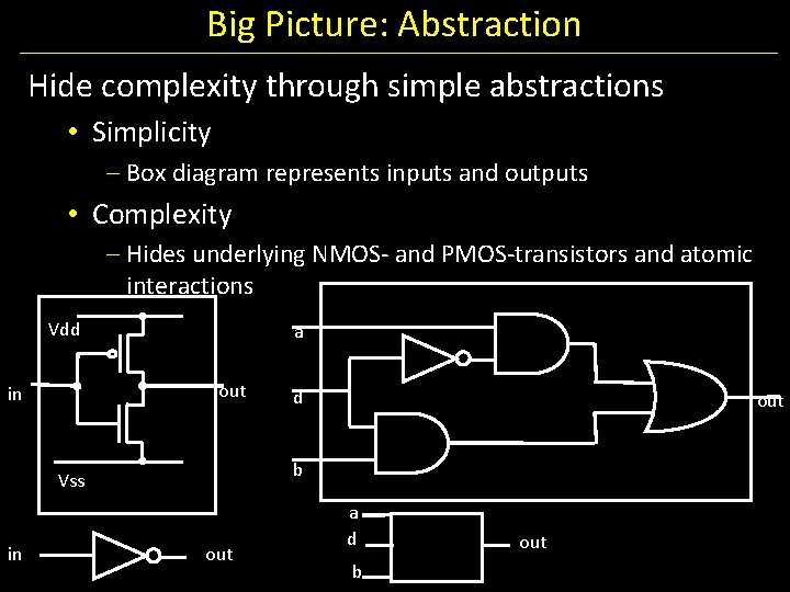 Big Picture: Abstraction Hide complexity through simple abstractions • Simplicity – Box diagram represents