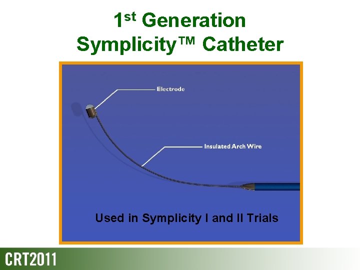 1 st Generation Symplicity™ Catheter Used in Symplicity I and II Trials 