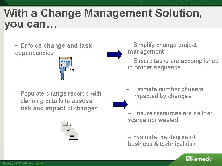 With a Change Management Solution, you can… − Enforce change and task dependencies – With a Change Management Solution, you can… − Enforce change and task dependencies –