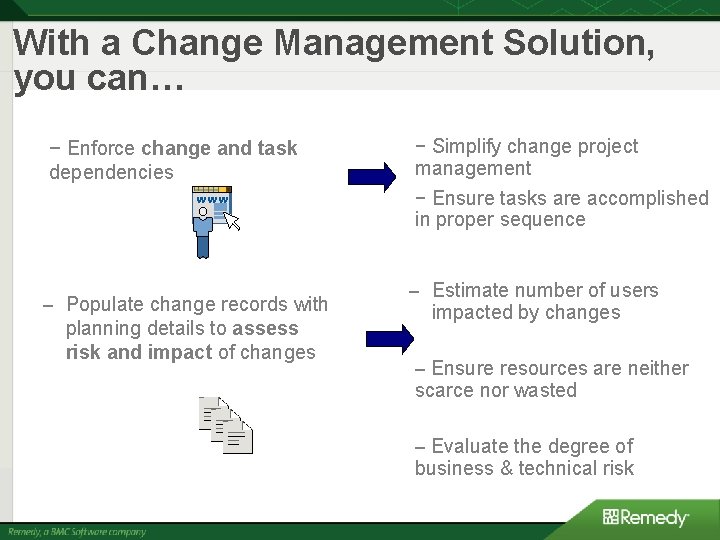 With a Change Management Solution, you can… − Enforce change and task dependencies –