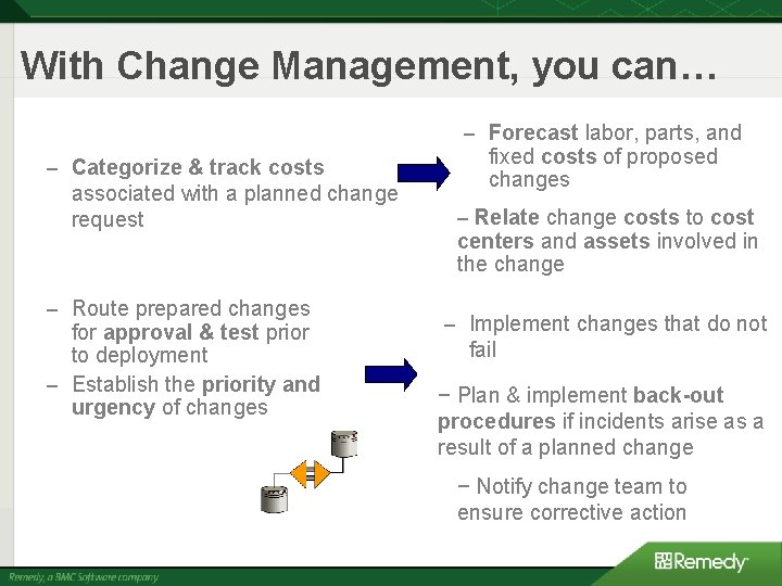 With Change Management, you can… – Forecast labor, parts, and – Categorize & track