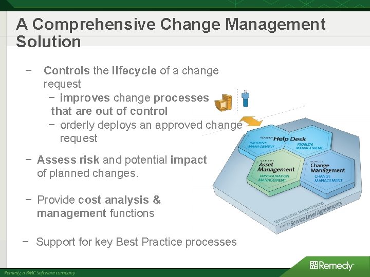 A Comprehensive Change Management Solution − Controls the lifecycle of a change request − A Comprehensive Change Management Solution − Controls the lifecycle of a change request −