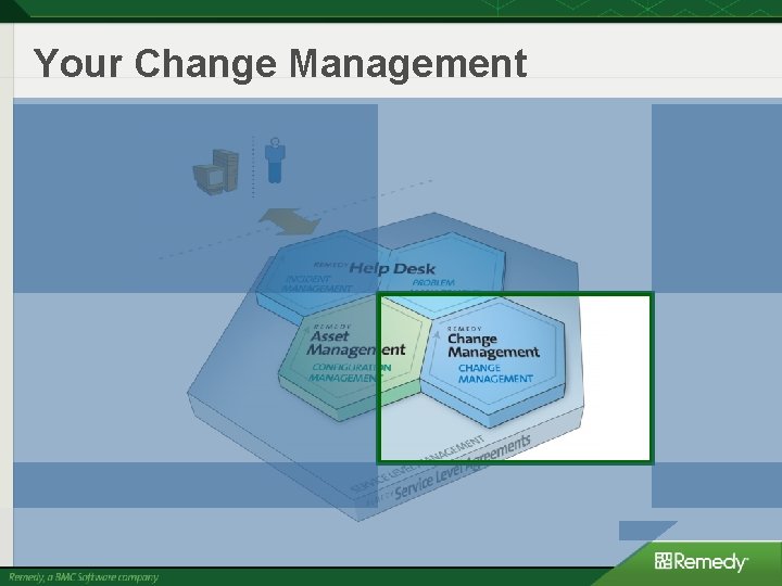 Your Change Management Your Change Management