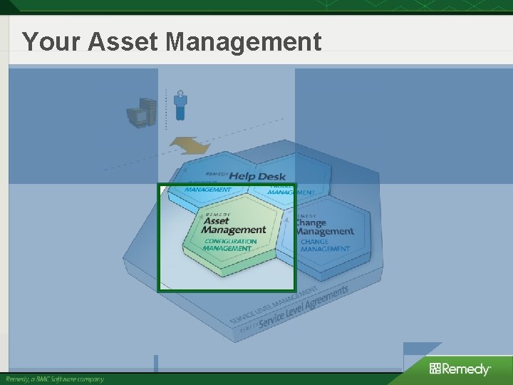 Your Asset Management Your Asset Management