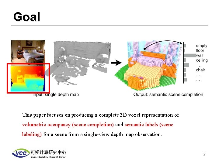 Goal This paper focuses on producing a complete 3 D voxel representation of volumetric