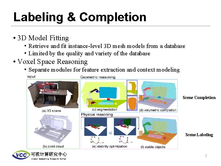 Labeling & Completion • 3 D Model Fitting • Retrieve and fit instance-level 3